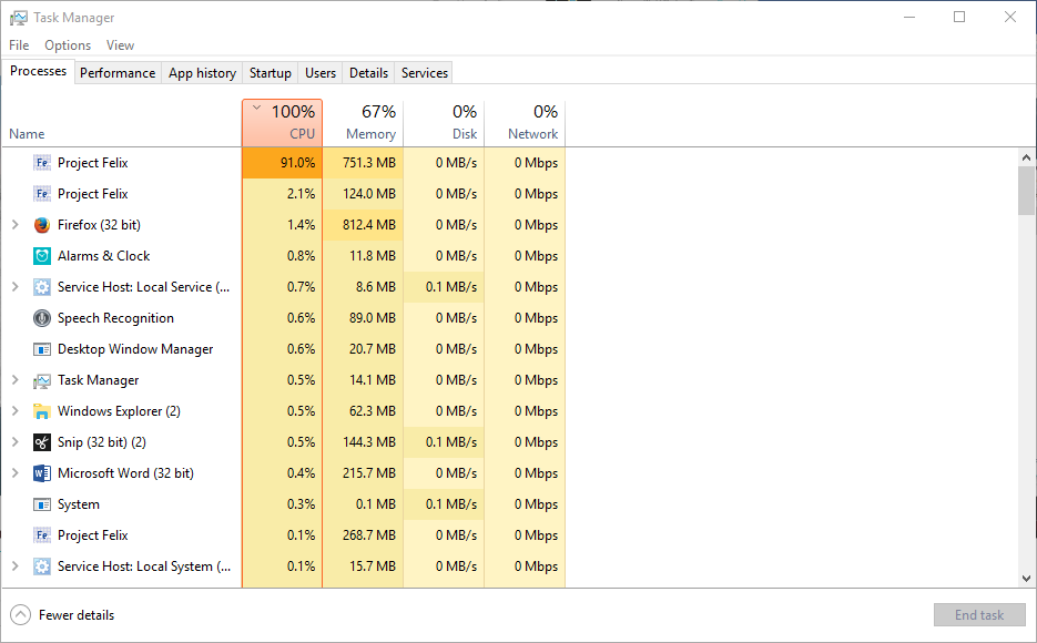 Rendering - Speed